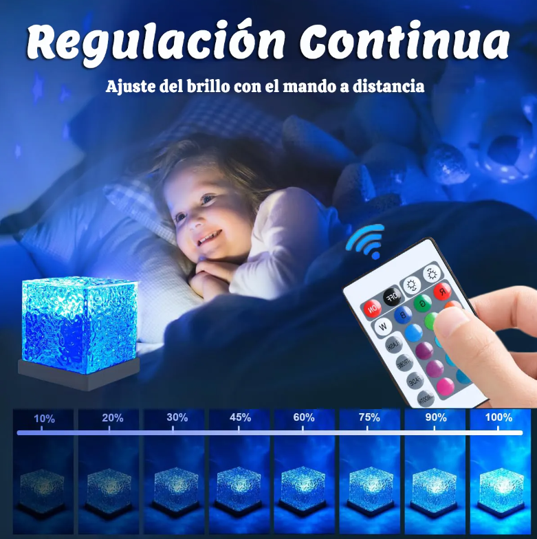 TheAuroraGlow™ – Calma el estrés y la ansiedad al instante